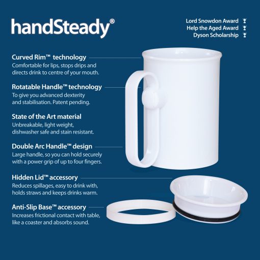 Image shows blue background, with white handSteady mug with text illustrating key points