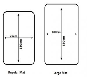 Image shows a diagram explaining the dimensions of sizes of changing mat. Text reads: "Regular Mat 75cm width 150cm length. Large mat 150cm width 180cm length."
