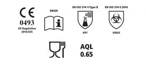 Image is a group of icons reflecting various standards these medical gloves meet - including CE 0493, EU Regulation 2016/425, EN420, EN ISO 374-1/Type B, EN ISO 374-5.2016 VIRUS, Food Standard and AQL 0.65